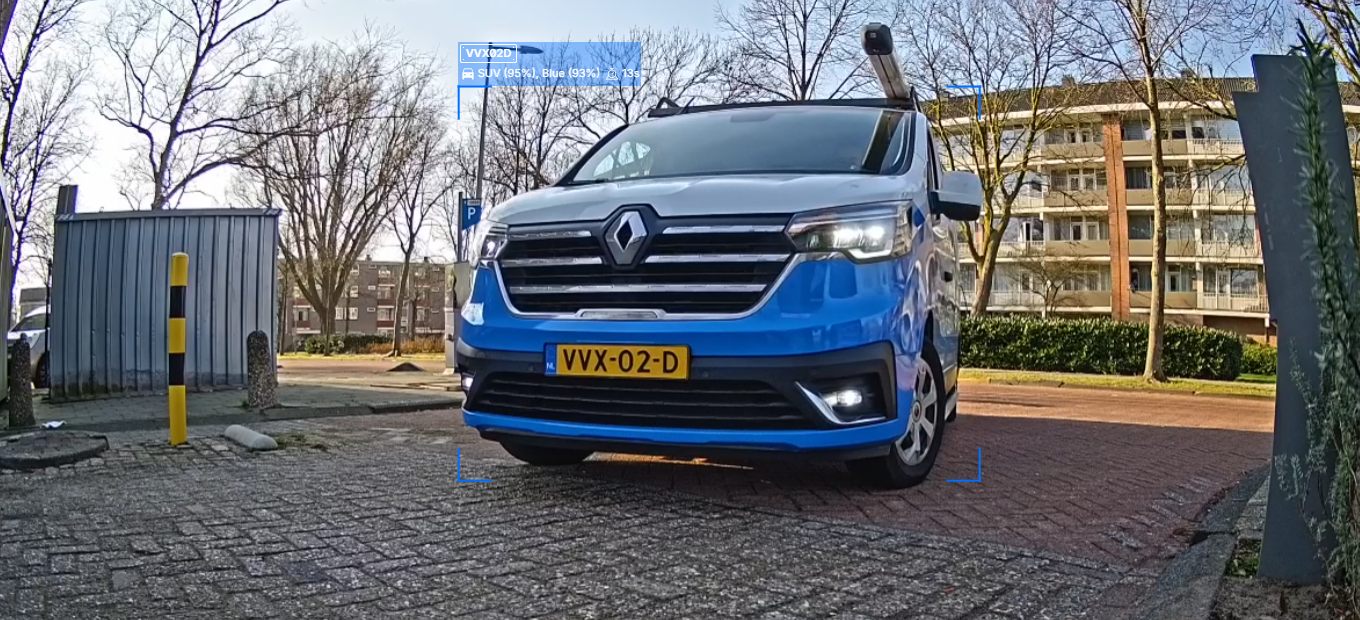 Nx Witness herkent onze eigen bedrijfsbus op straat: voertuigtype, kleur en kenteken worden live uit het beeld gelezen